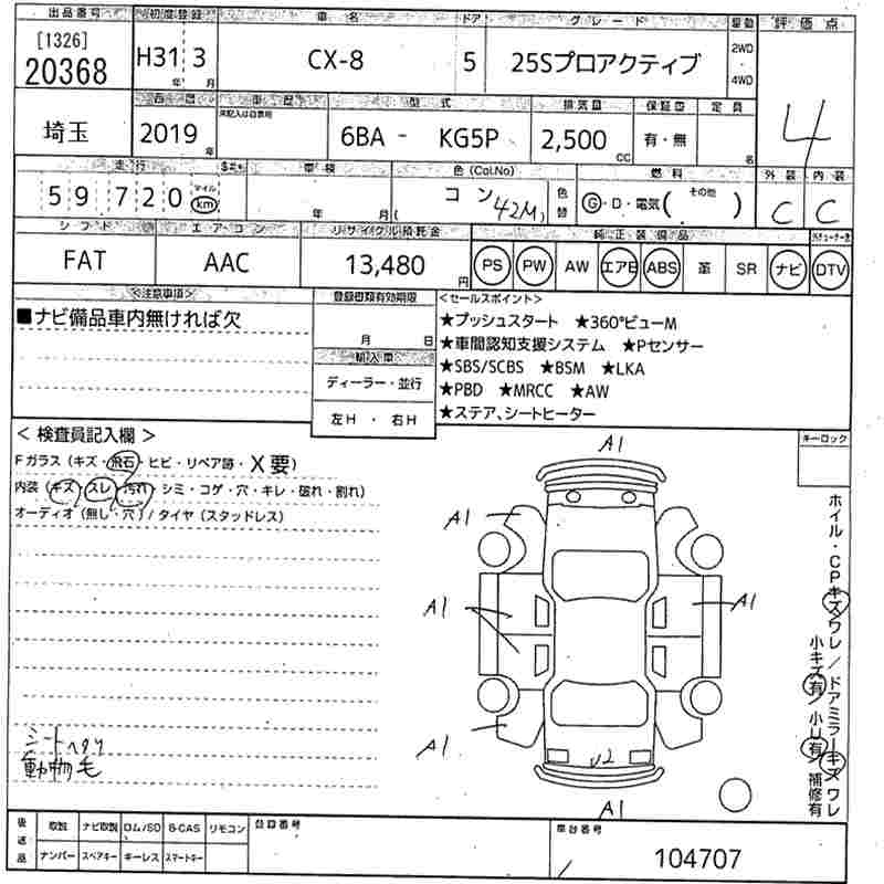 MAZDA CX-8