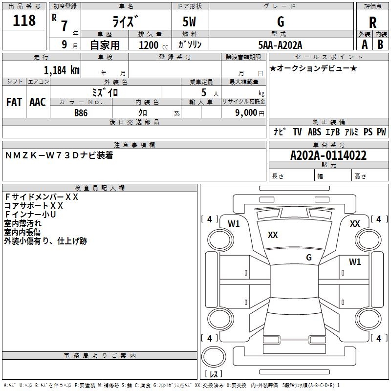 TOYOTA RAIZE
