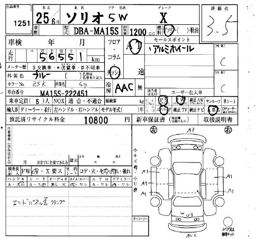 SUZUKI SOLIO