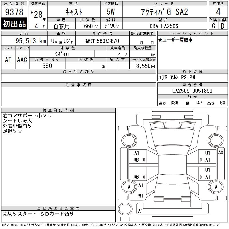 DAIHATSU CAST