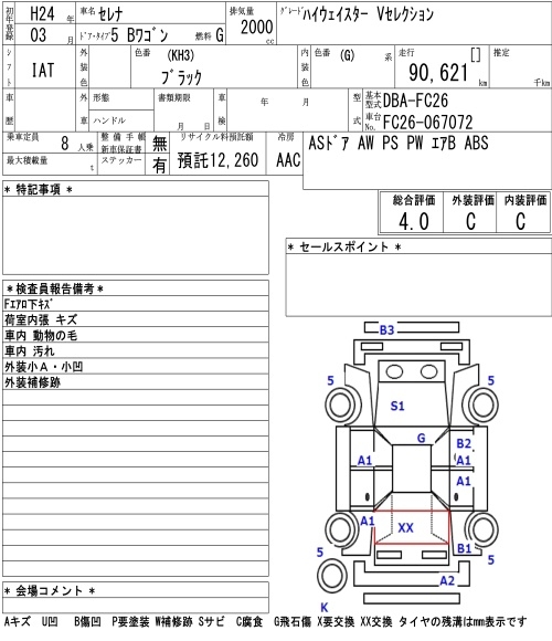 NISSAN SERENA