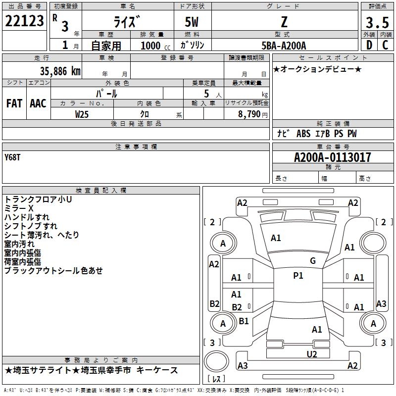TOYOTA RAIZE