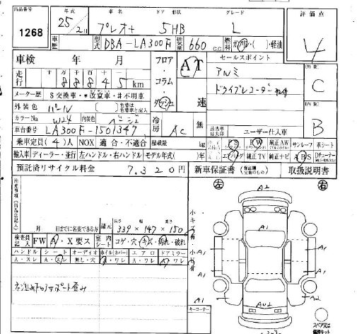 SUBARU PLEO PLUS
