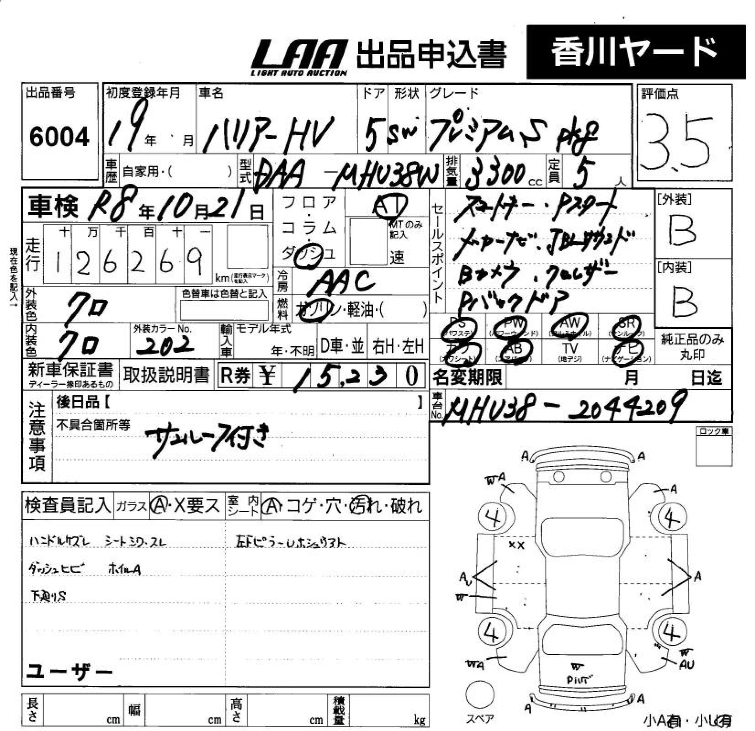 TOYOTA HARRIER