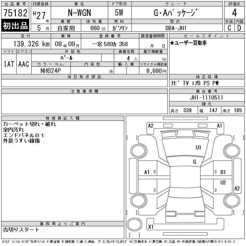 HONDA N-WGN