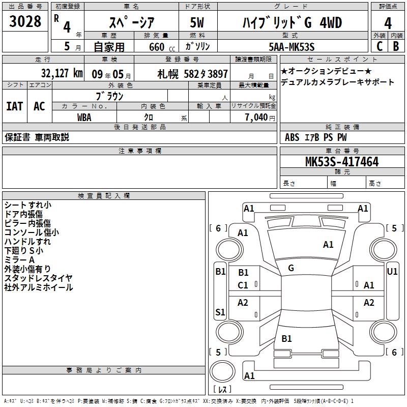 SUZUKI SPACIA