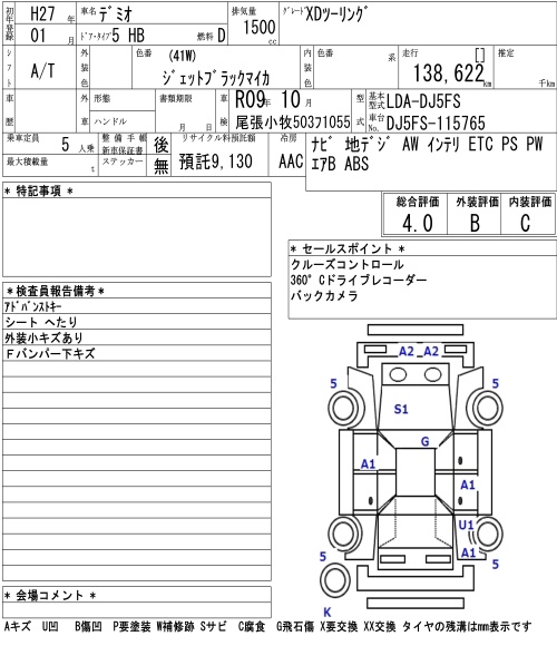 MAZDA DEMIO
