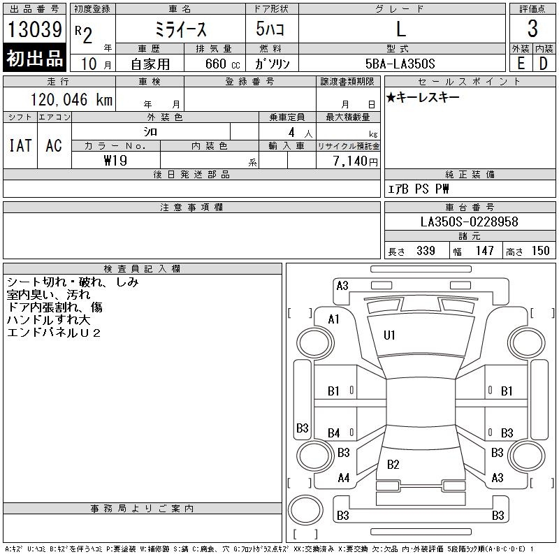 DAIHATSU MIRA E:S