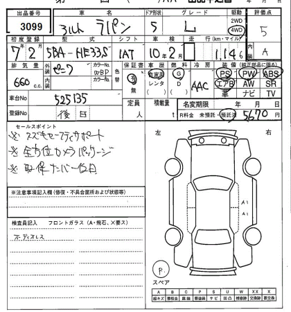 SUZUKI ALTO LAPIN