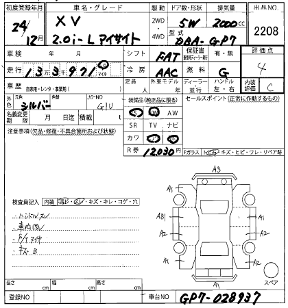 SUBARU XV