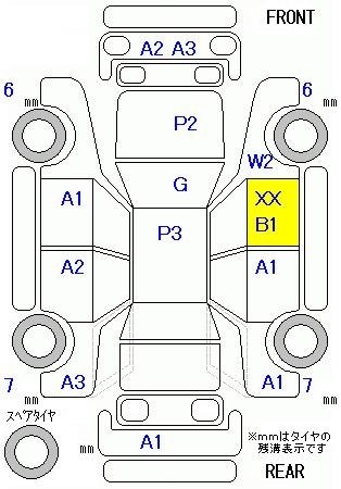 SUBARU TREZIA