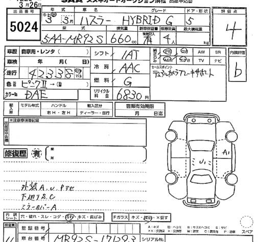 SUZUKI HUSTLER