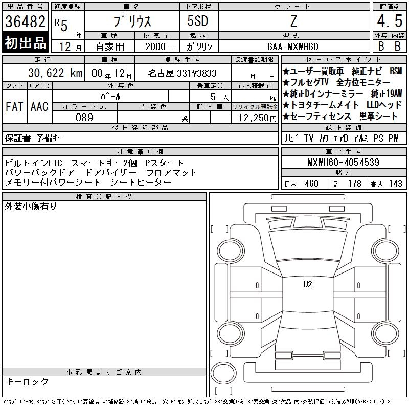 TOYOTA PRIUS