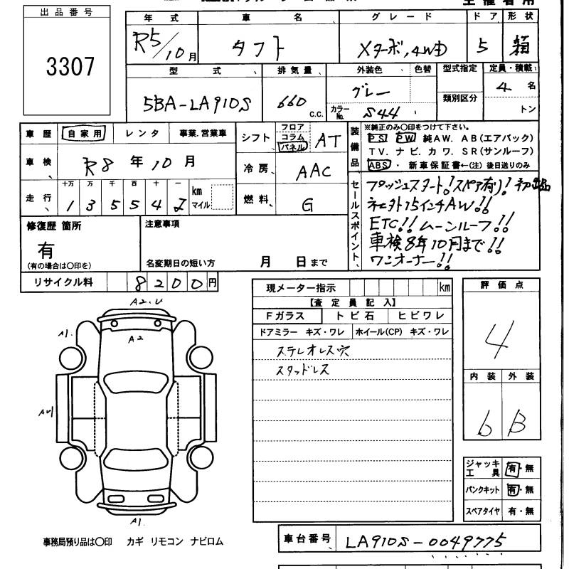 DAIHATSU TAFT