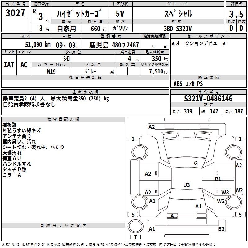 DAIHATSU HIJET