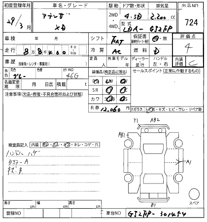 MAZDA ATENZA