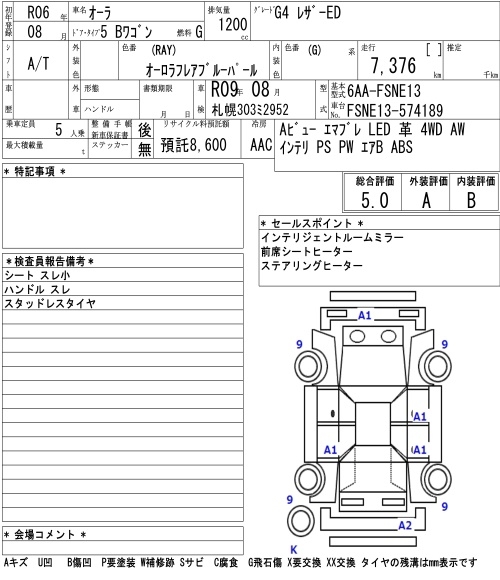 NISSAN AURA
