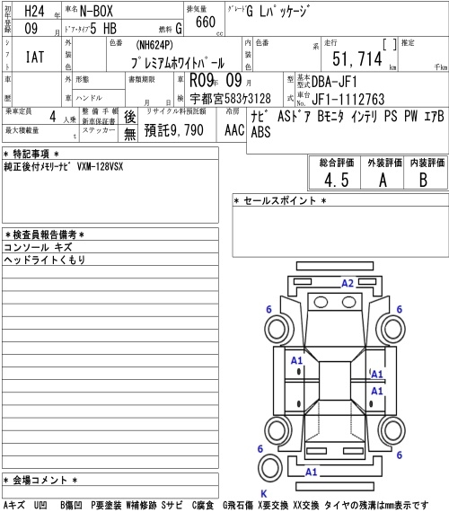 HONDA N-BOX+