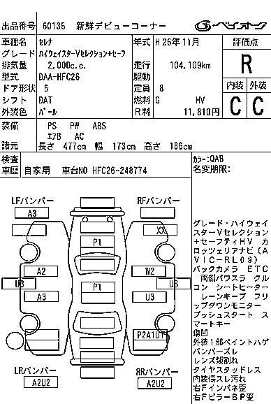 NISSAN SERENA