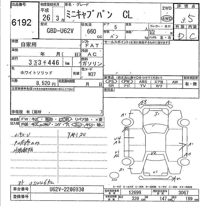 MITSUBISHI MINICAB