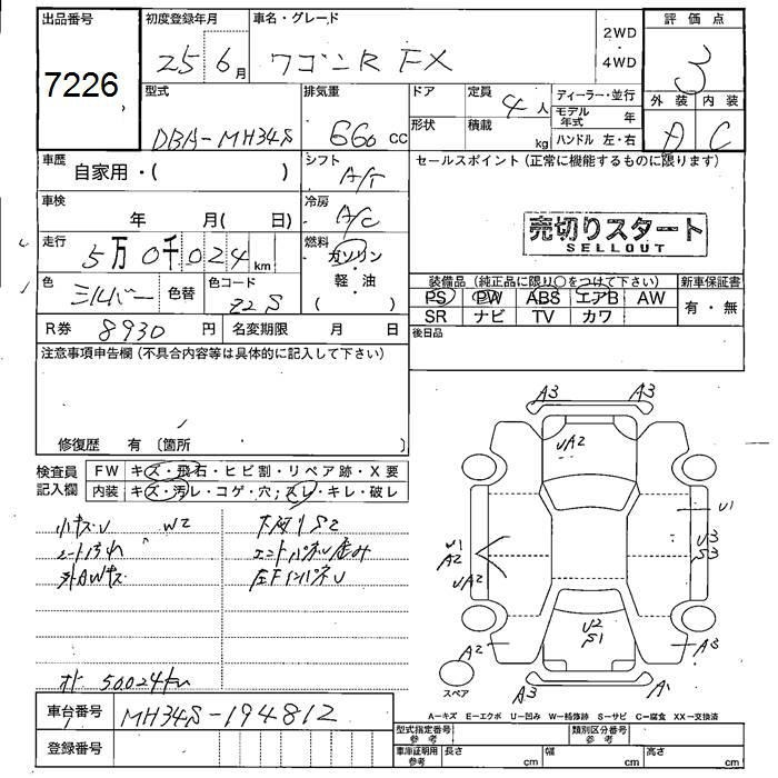 SUZUKI WAGON R