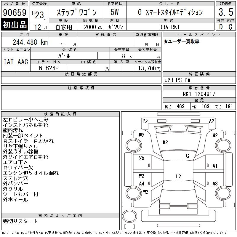 HONDA STEPWGN
