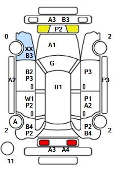 TOYOTA IPSUM