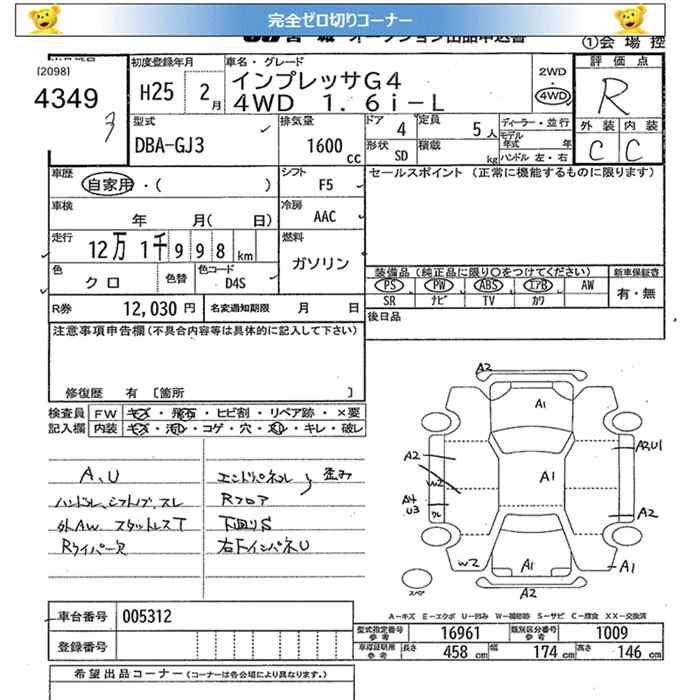 SUBARU IMPREZA