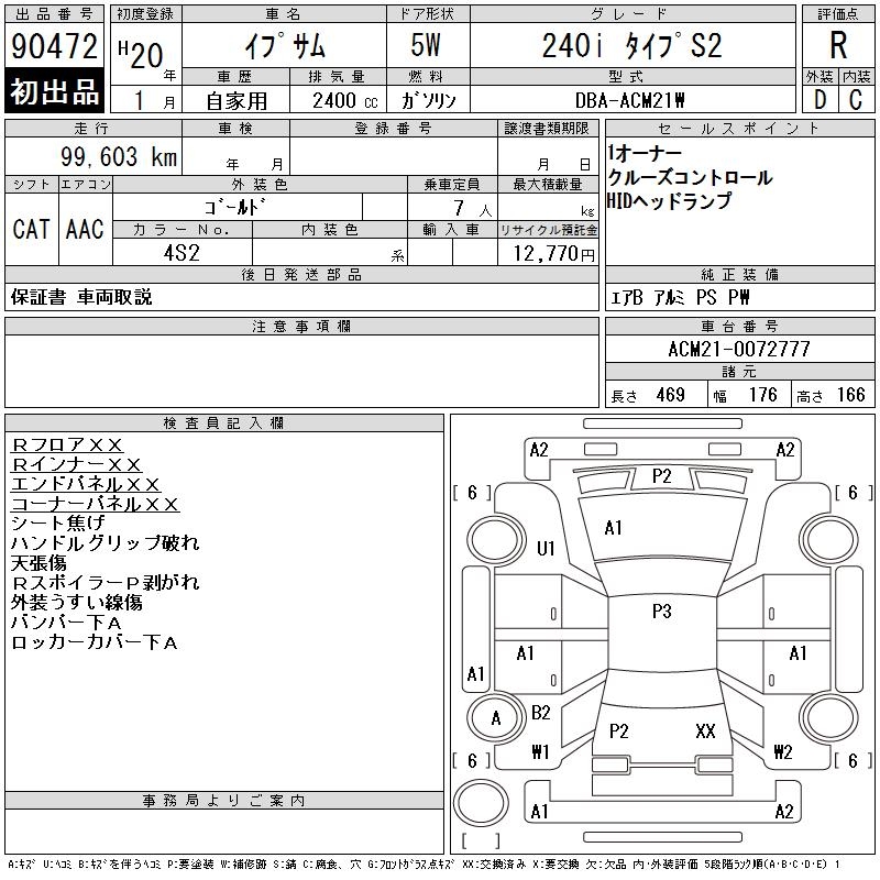 TOYOTA IPSUM