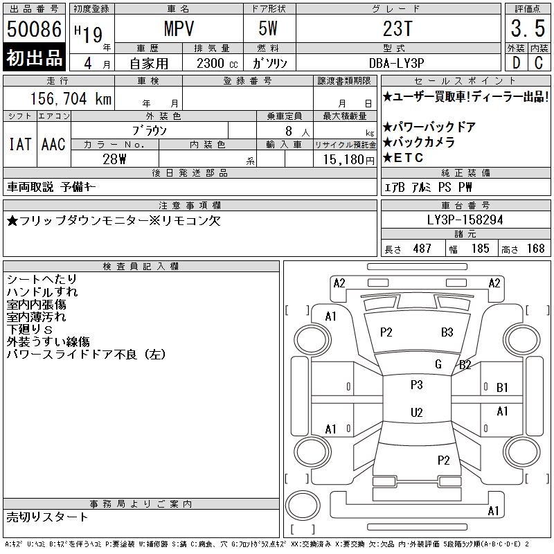 MAZDA MPV