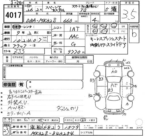 SUZUKI SPACIA