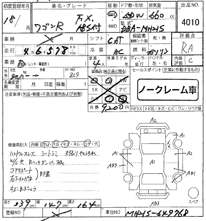 SUZUKI WAGON R