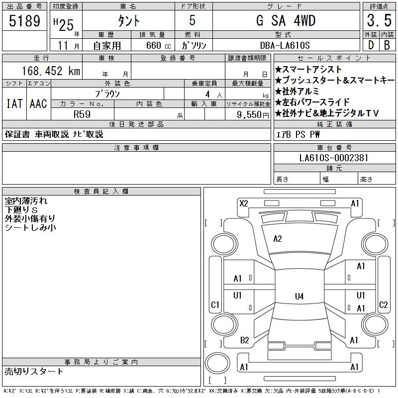 DAIHATSU TANTO