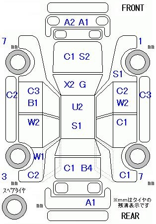 HONDA N-BOX+