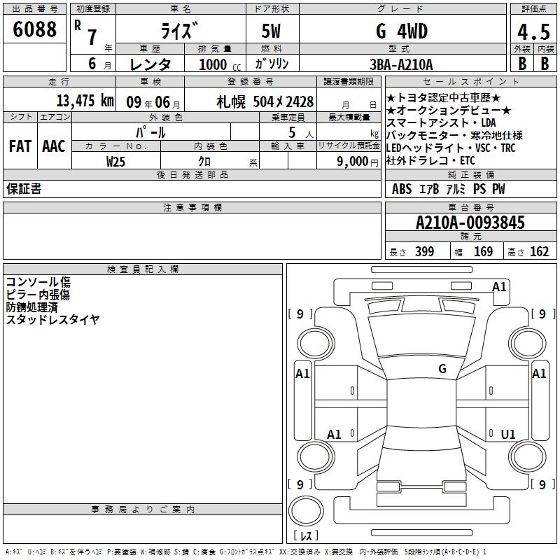 TOYOTA RAIZE