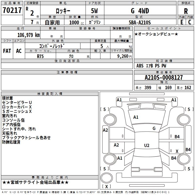 DAIHATSU ROCKY