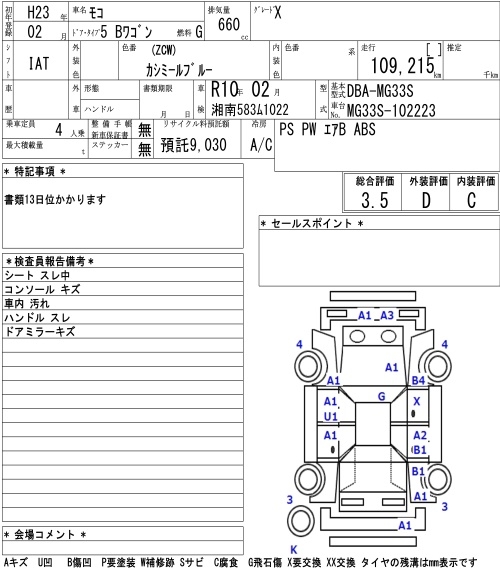 NISSAN MOCO
