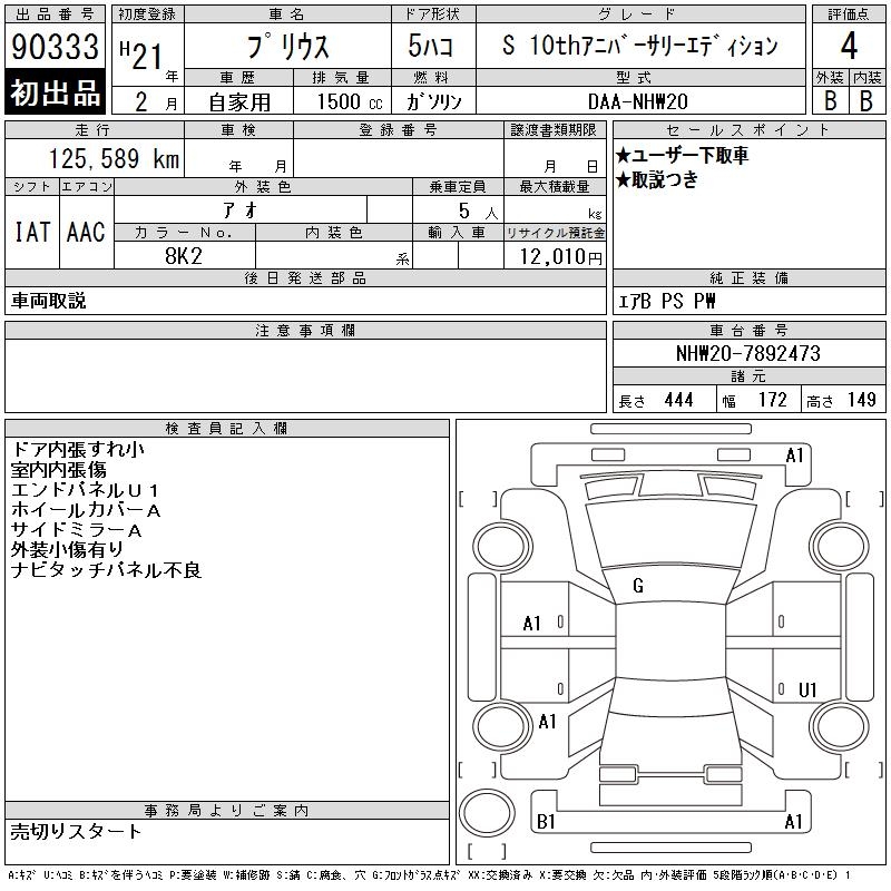TOYOTA PRIUS