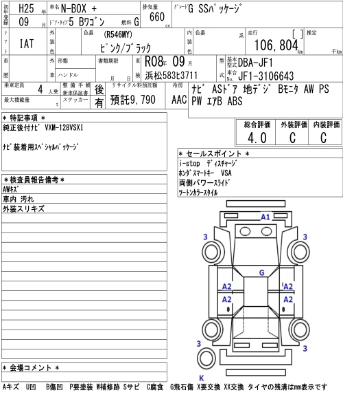 HONDA N-BOX+