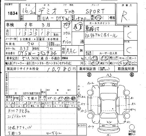 MAZDA DEMIO