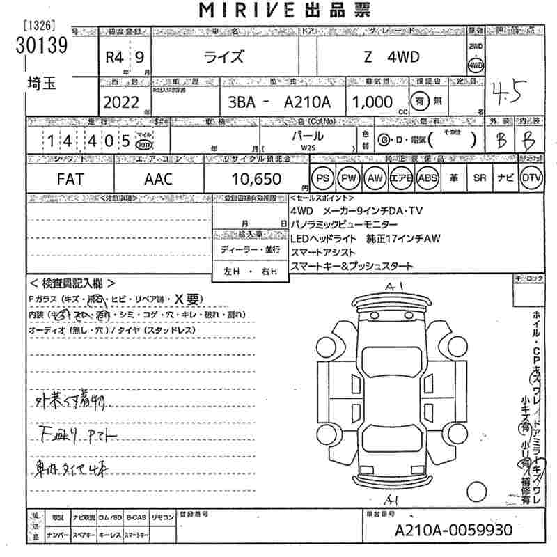 TOYOTA RAIZE
