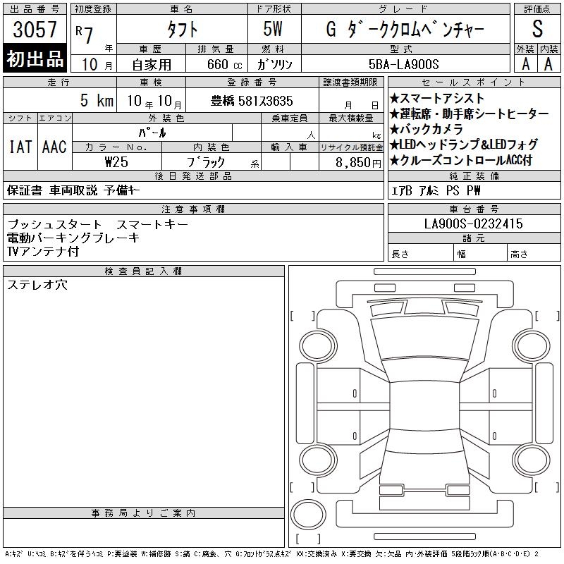 DAIHATSU TAFT