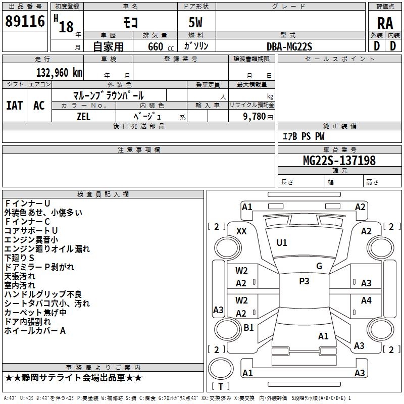 NISSAN MOCO