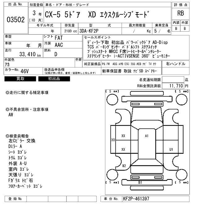 MAZDA CX-5