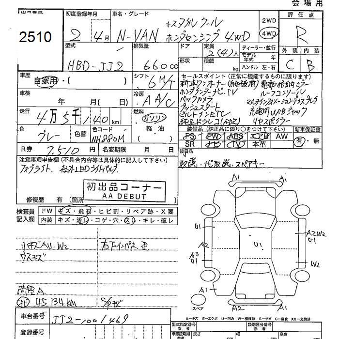 HONDA N-VAN