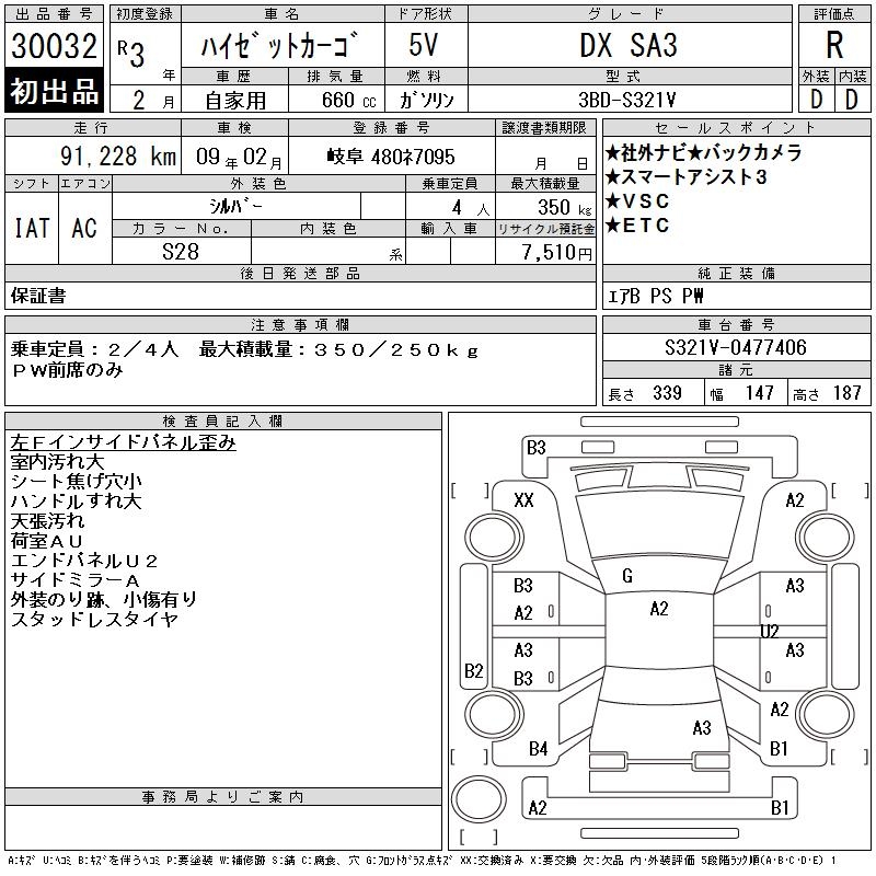 DAIHATSU HIJET