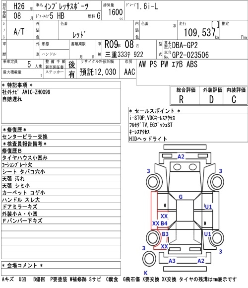 SUBARU IMPREZA