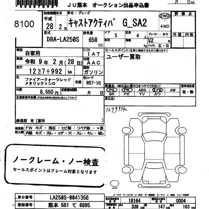 DAIHATSU CAST