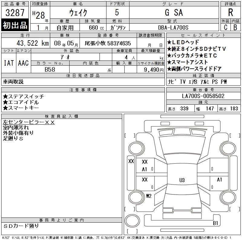 DAIHATSU WAKE