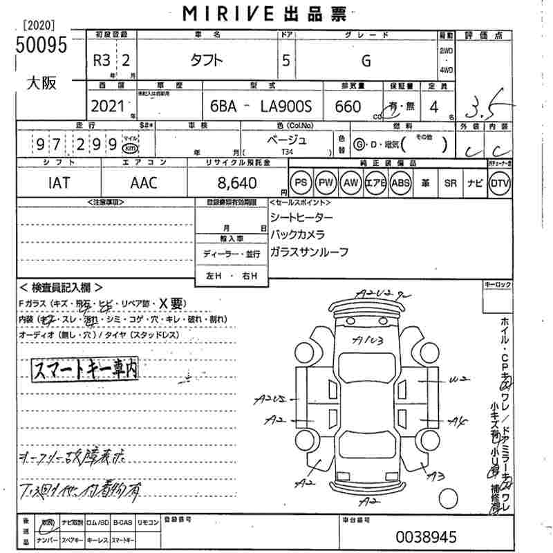 DAIHATSU TAFT